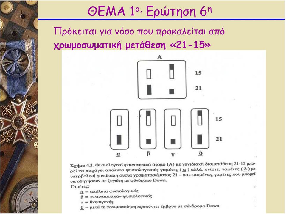 προκαλείται από