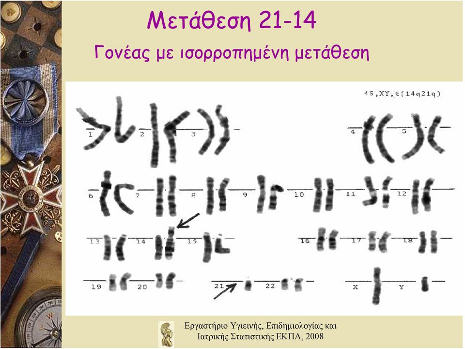 Γονέας με