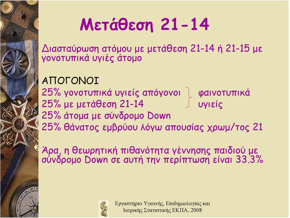 υγιείς 25% άτομα με σύνδρομο Down 25% θάνατος εμβρύου λόγω απουσίας χρωμ/τος 21