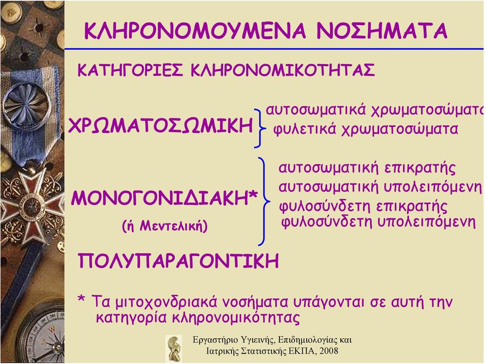αυτοσωματική υπολειπόμενη φυλοσύνδετη επικρατής φυλοσύνδετη υπολειπόμενη