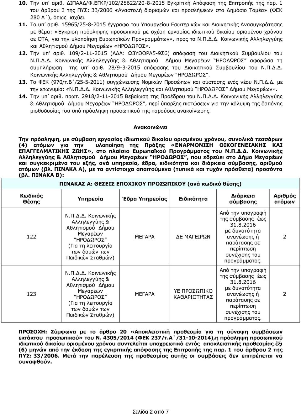 15965/25-8-2015 έγγραφο του Υπουργείου Εσωτερικών και Διοικητικής Ανασυγκρότησης με θέμα: «Έγκριση πρόσληψης προσωπικού με σχέση εργασίας ιδιωτικού δικαίου ορισμένου χρόνου σε ΟΤΑ, για την υλοποίηση