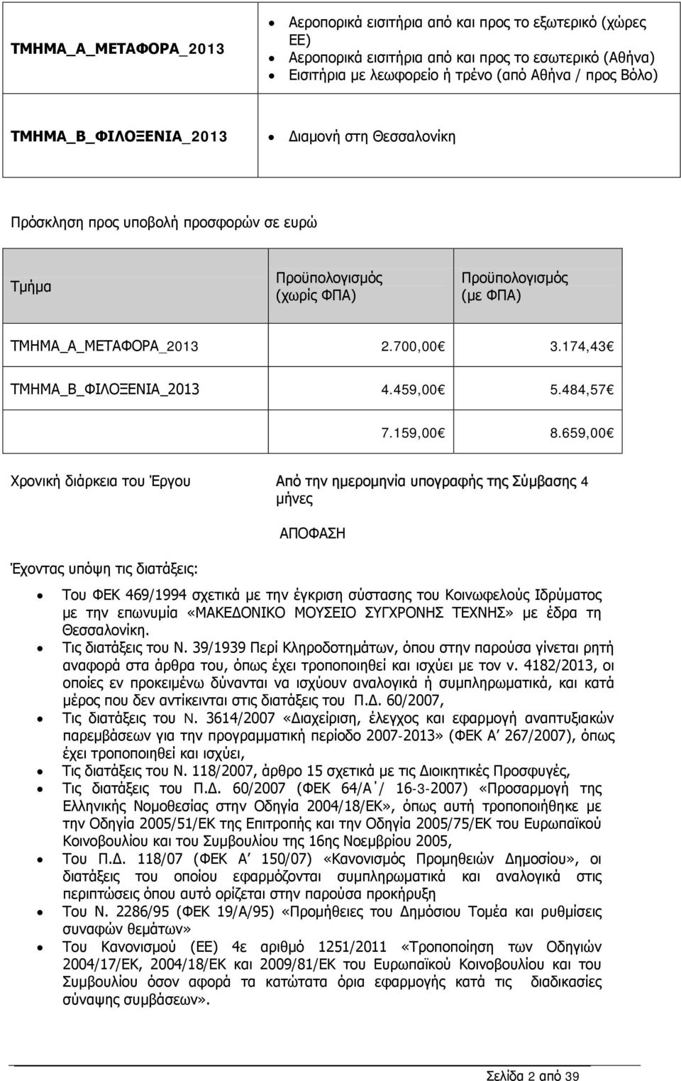 174,43 ΤΜΗΜΑ_Β_ΦΙΛΟΞΕΝΙΑ_2013 4.459,00 5.484,57 7.159,00 8.
