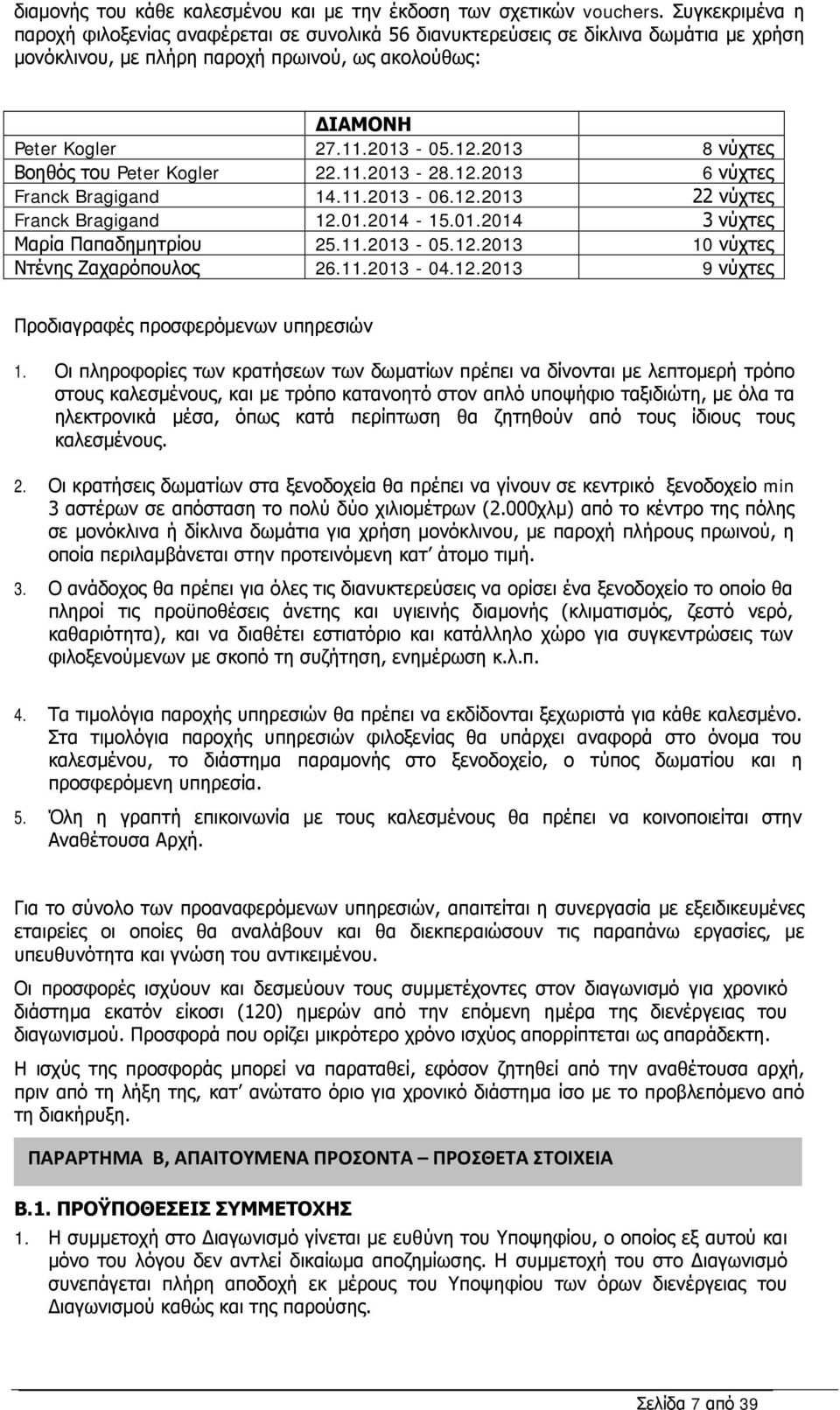 2013 8 νύχτες Βοηθός του Peter Kogler 22.11.2013-28.12.2013 6 νύχτες Franck Bragigand 14.11.2013-06.12.2013 22 νύχτες Franck Bragigand 12.01.2014-15.01.2014 3 νύχτες Μαρία Παπαδημητρίου 25.11.2013-05.