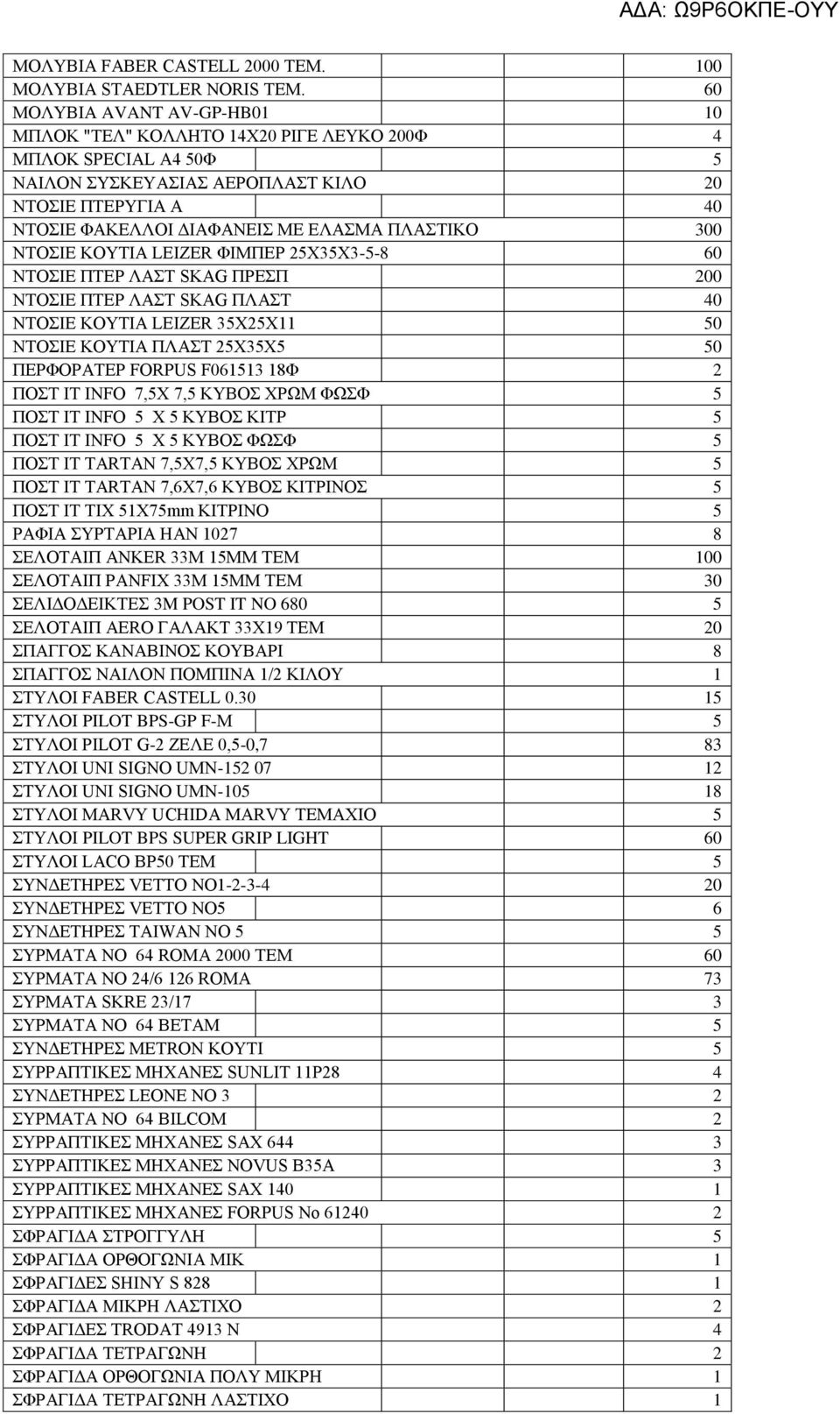 ΠΛΑΣΤΙΚΟ 300 ΝΤΟΣΙΕ ΚΟΥΤΙΑ LEIZER ΦΙΜΠΕΡ 25Χ35Χ3-5-8 60 ΝΤΟΣΙΕ ΠΤΕΡ ΛΑΣΤ SKAG ΠΡΕΣΠ 200 ΝΤΟΣΙΕ ΠΤΕΡ ΛΑΣΤ SKAG ΠΛΑΣΤ 40 ΝΤΟΣΙΕ ΚΟΥΤΙΑ LEIZER 35X25X11 50 ΝΤΟΣΙΕ ΚΟΥΤΙΑ ΠΛΑΣΤ 25Χ35Χ5 50 ΠΕΡΦΟΡΑΤΕΡ