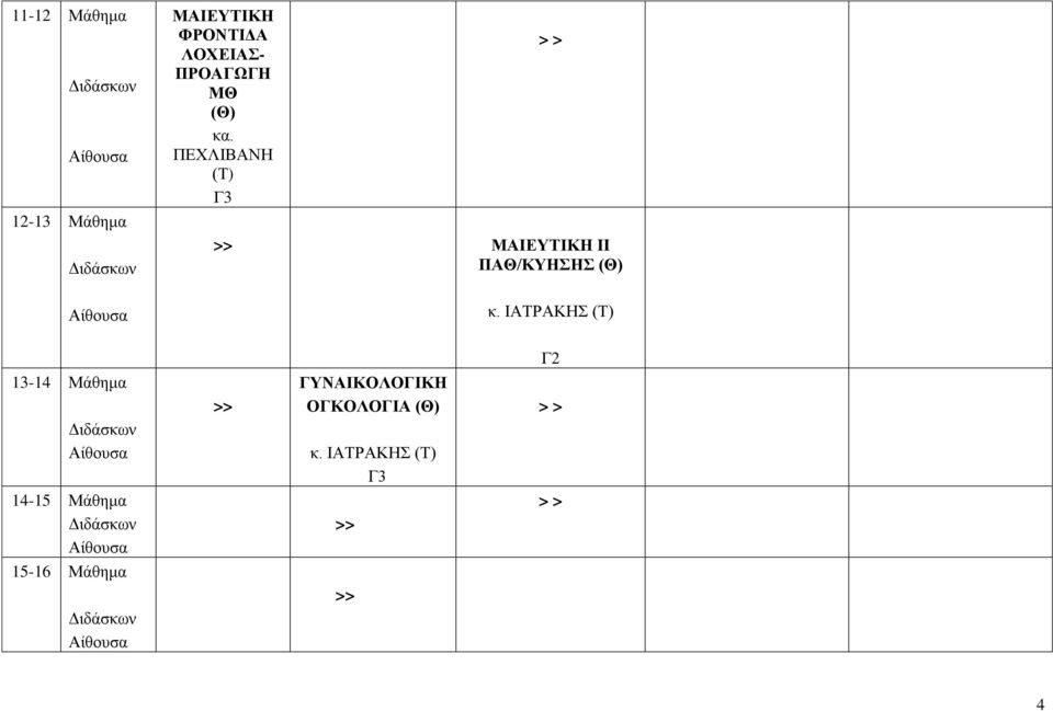 ΙΑΤΡΑΚΗΣ 13-14 Μάθημα ΓΥΝΑΙΚΟΛΟΓΙΚΗ ΟΓΚΟΛΟΓΙΑ