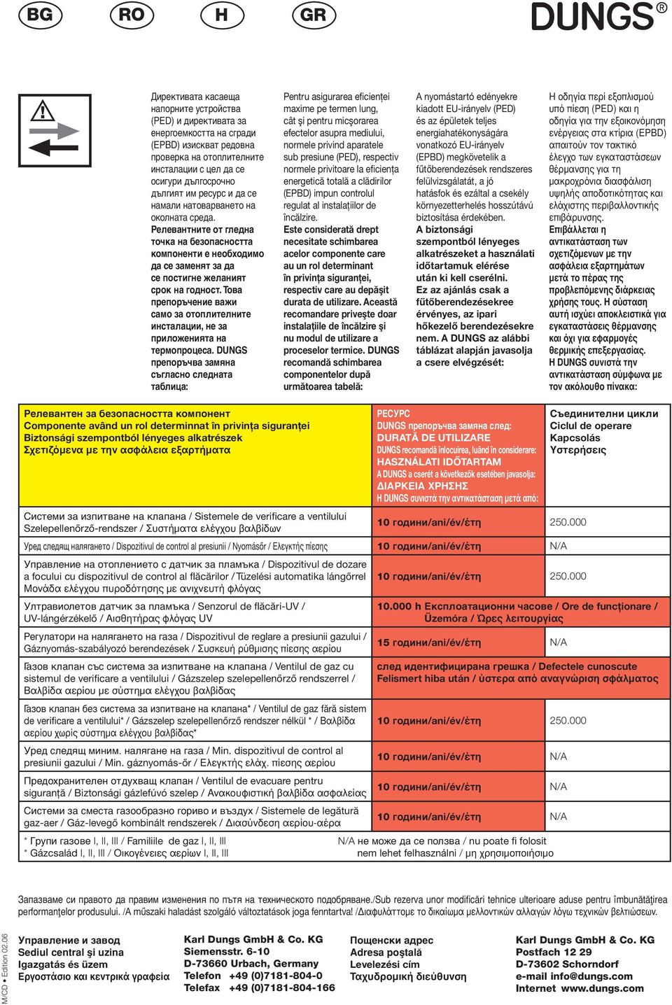 Това препоръчение важи само за отоплителните инсталации, не за приложенията на термопроцеса.