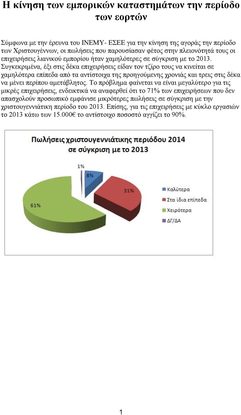 Συγκεκριμένα, έξι στις δέκα επιχειρήσεις είδαν τον τζίρο τους να κινείται σε χαμηλότερα επίπεδα από τα αντίστοιχα της προηγούμενης χρονιάς και τρεις στις δέκα να μένει περίπου αμετάβλητος.