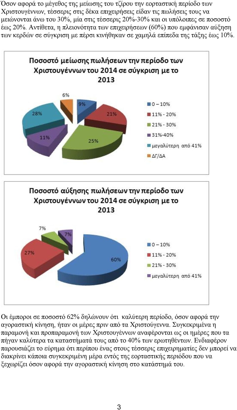 Οι έμποροι σε ποσοστό 62% δηλώνουν ότι καλύτερη περίοδο, όσον αφορά την αγοραστική κίνηση, ήταν οι μέρες πριν από τα Χριστούγεννα.