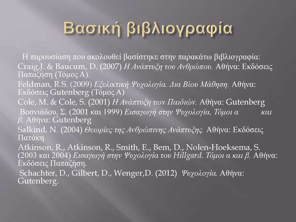 (2001 και 1999) Εισαγωγή στην Ψυχολογία, Τόμοι α και β. Αθήνα: Gutenberg Salkind, N. (2004) Θεωρίες της Ανθρώπινης Ανάπτυξης. Αθήνα: Εκδόσεις Πατάκη Atkinson, R., Atkinson, R.