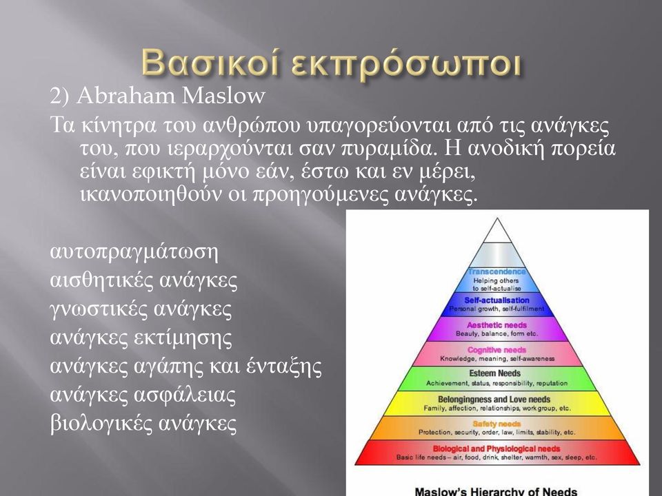 Η ανοδική πορεία είναι εφικτή μόνο εάν, έστω και εν μέρει, ικανοποιηθούν οι