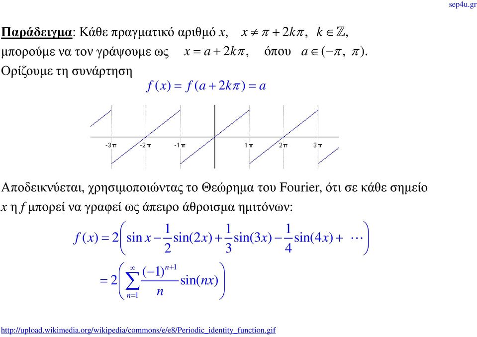 κάθε σημείο x η f μπορεί να γραφεί ως άπειρο άθροισμα ημιτόνων: 1 1 1 f ( x) = 2 sin x sin(2 x) + sin(3 x) sin(4