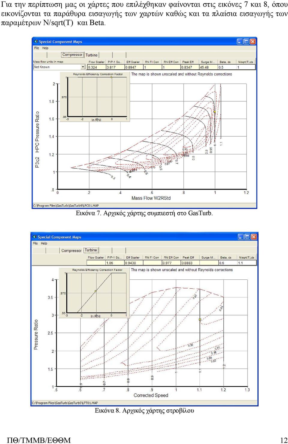 πλαίσια εισαγωγής των παραμέτρων N/sqrt(T) και Beta. Εικόνα 7.