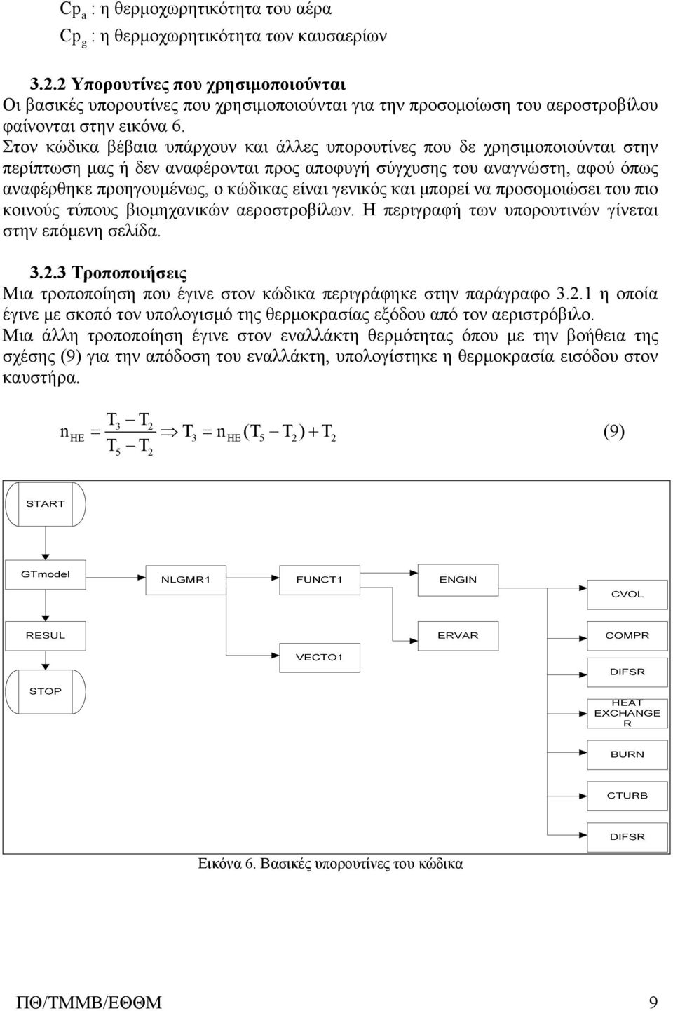 Στον κώδικα βέβαια υπάρχουν και άλλες υπορουτίνες που δε χρησιμοποιούνται στην περίπτωση μας ή δεν αναφέρονται προς αποφυγή σύγχυσης του αναγνώστη, αφού όπως αναφέρθηκε προηγουμένως, ο κώδικας είναι