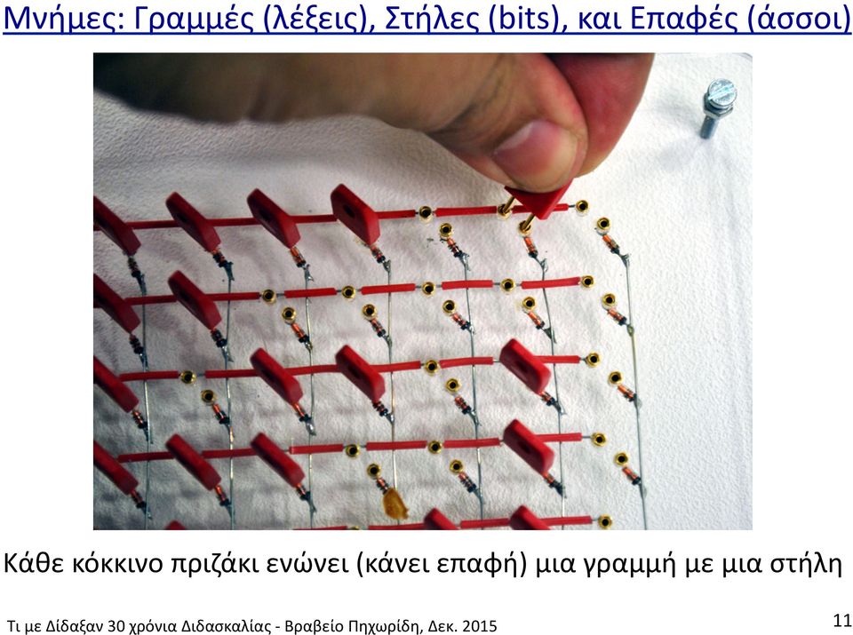 (άσσοι) Κάθε κόκκινο πριζάκι