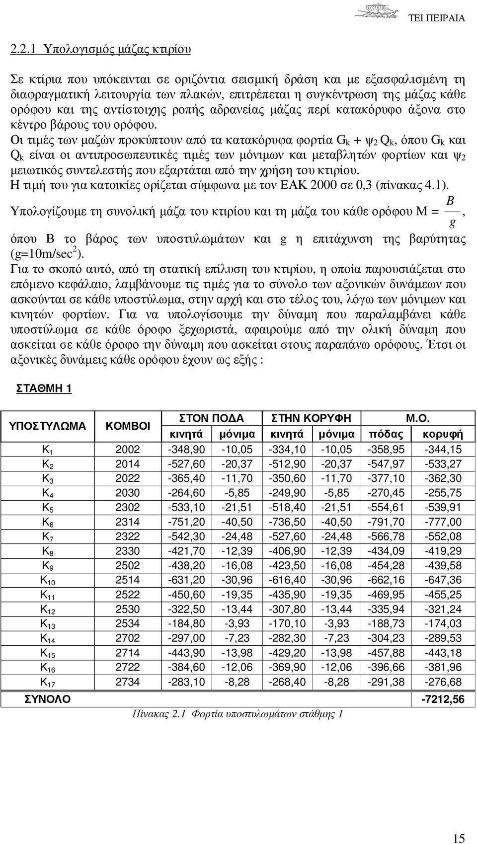 Οι τιµές των µαζών προκύπτουν από τα κατακόρυφα φορτία G k + ψ 2 Q k, όπου G k και Q k είναι οι αντιπροσωπευτικές τιµές των µόνιµων και µεταβλητών φορτίων και ψ 2 µειωτικός συντελεστής που εξαρτάται