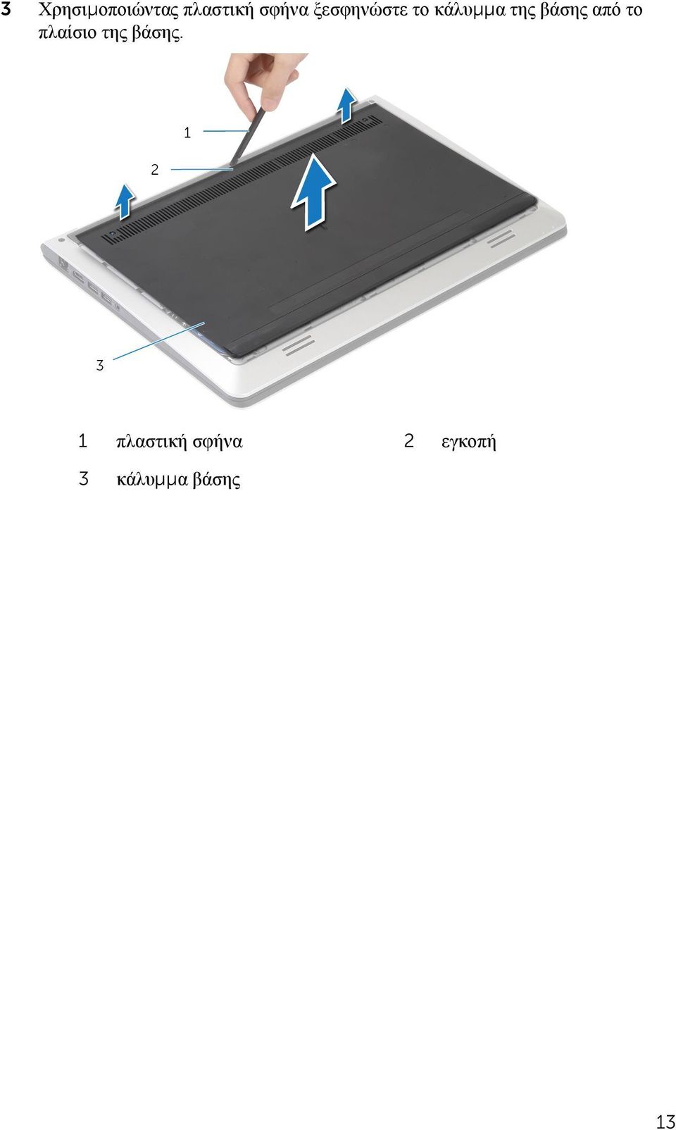 από το πλαίσιο της βάσης.