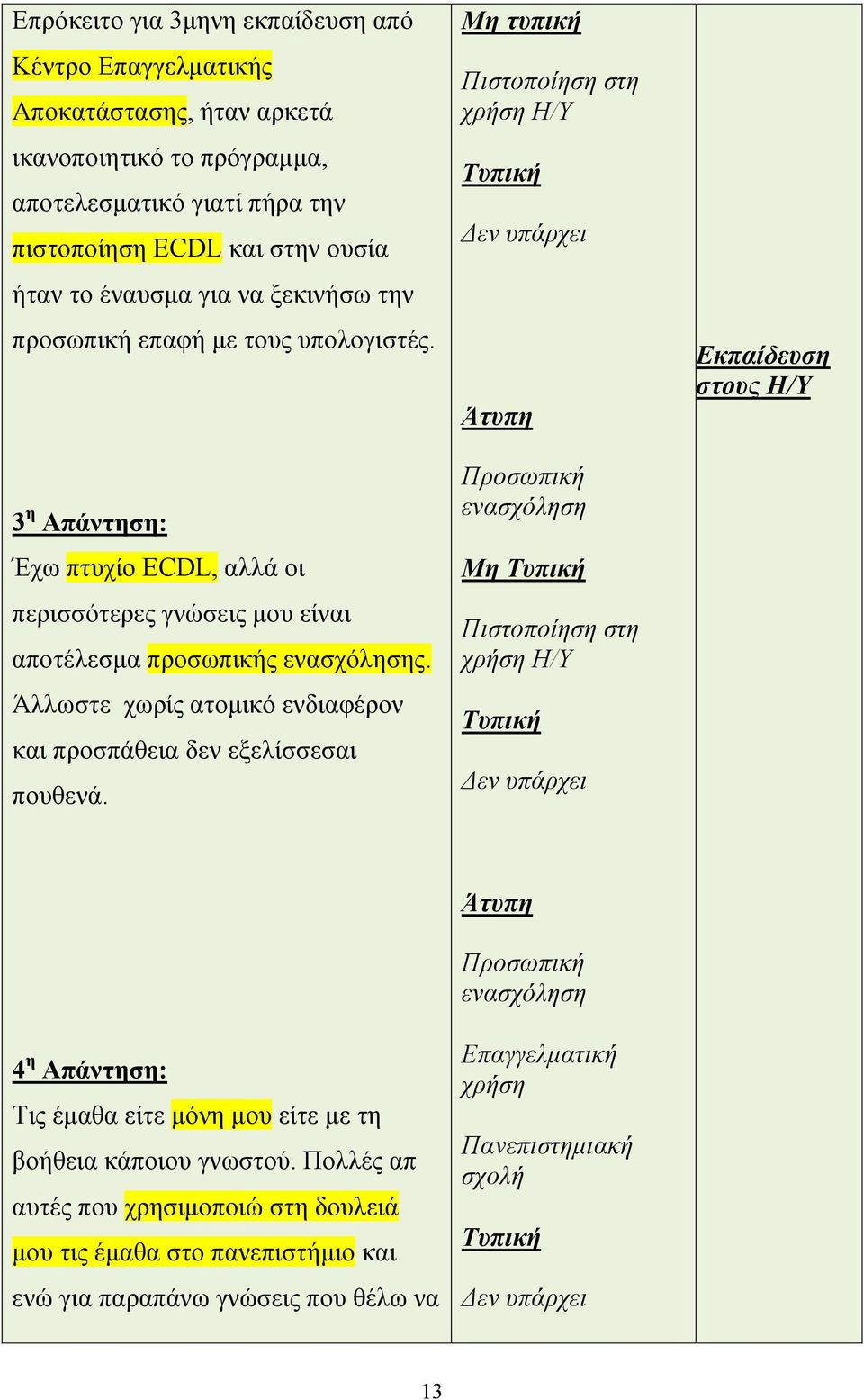 Άλλωστε χωρίς ατομικό ενδιαφέρον και προσπάθεια δεν εξελίσσεσαι πουθενά.