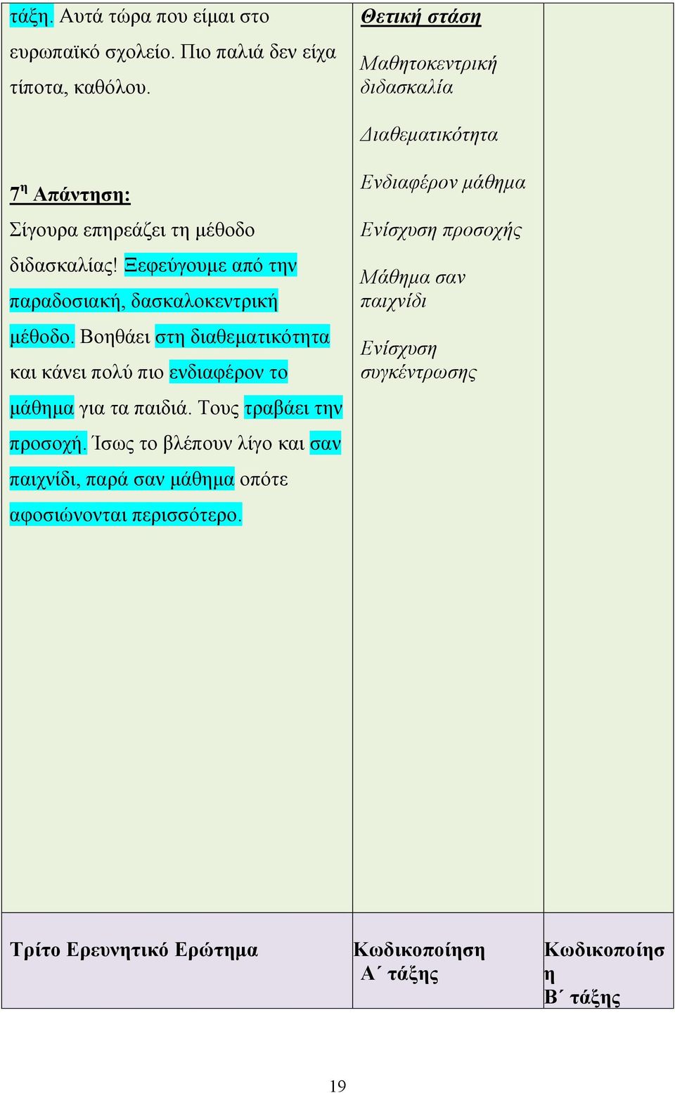 Ξεφεύγουμε από την παραδοσιακή, δασκαλοκεντρική μέθοδο. Βοηθάει στη διαθεματικότητα και κάνει πολύ πιο ενδιαφέρον το μάθημα για τα παιδιά.