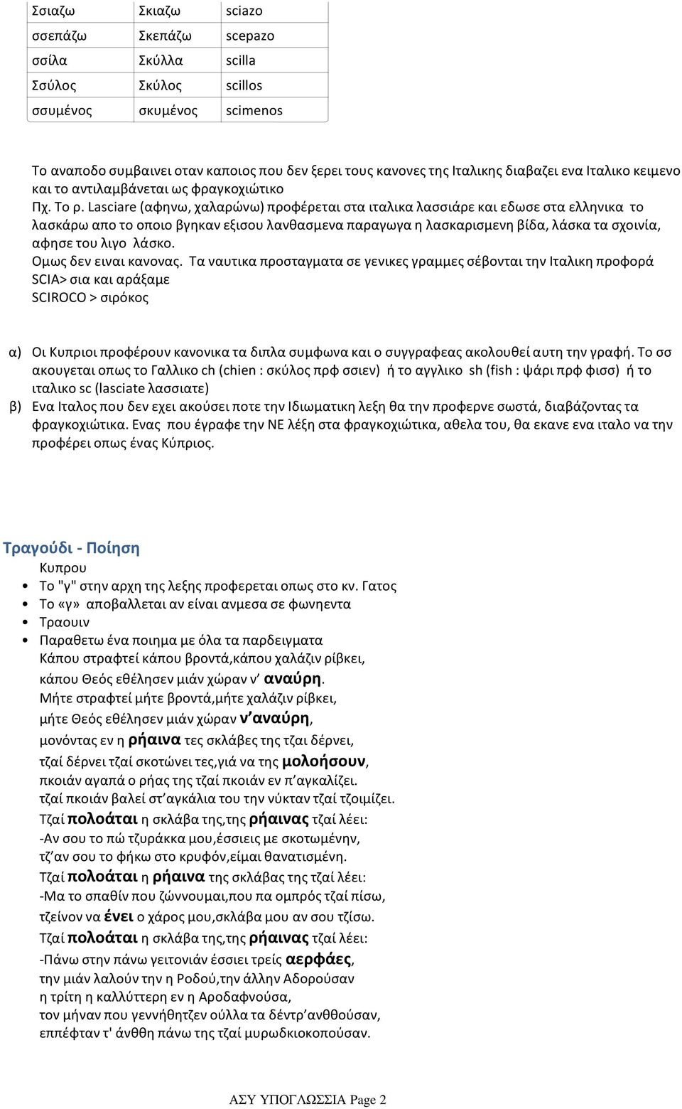 Lasciare (αφηνω, χαλαρώνω) προφέρεται στα ιταλικα λασσιάρε και εδωσε στα ελληνικα το λασκάρω απο το οποιο βγηκαν εξισου λανθασμενα παραγωγα η λασκαρισμενη βίδα, λάσκα τα σχοινία, αφησε του λιγο λάσκο.