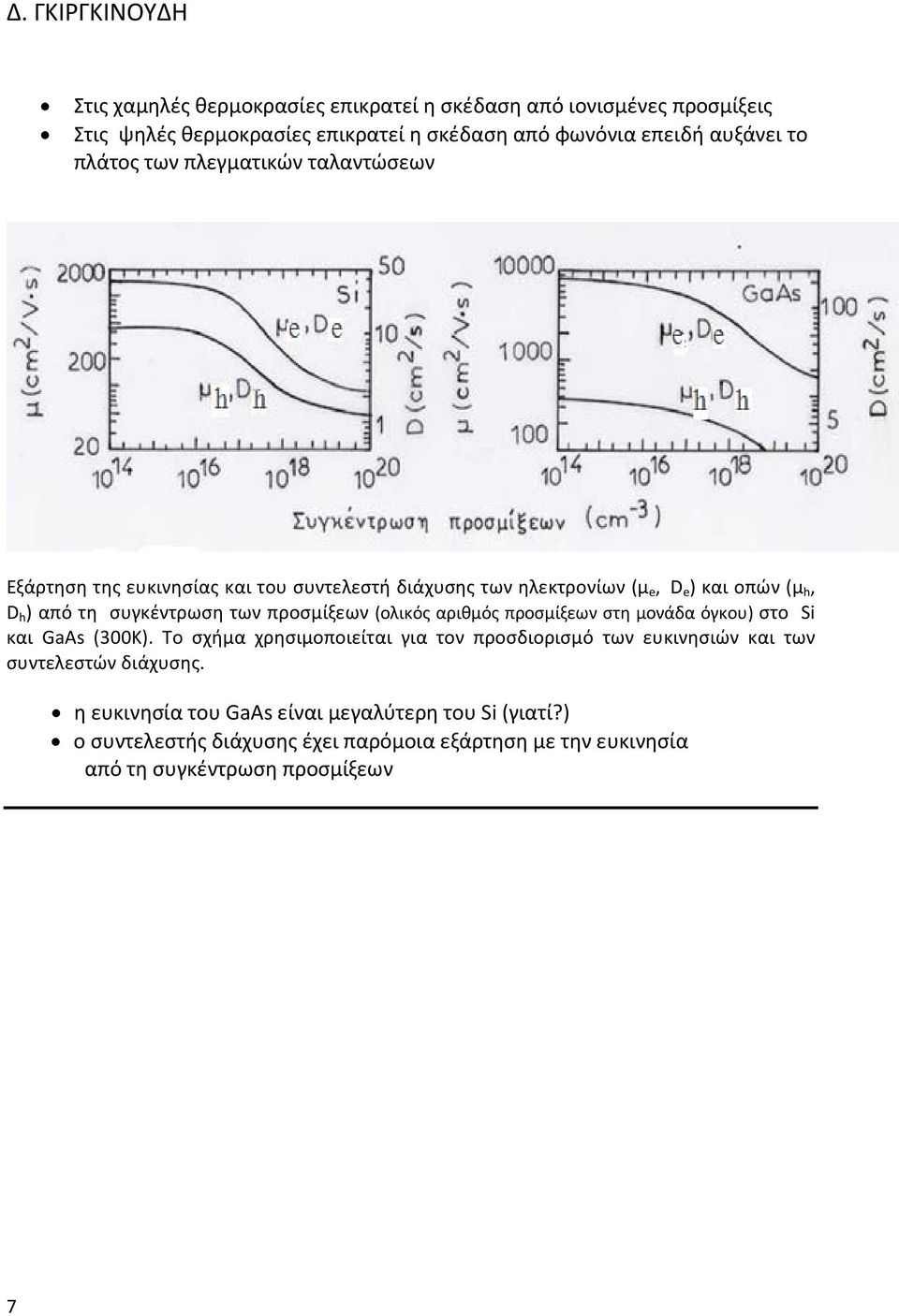 προσμίξεων (ολικός αριθμός προσμίξεων στη μονάδα όγκου) στο Si και GaAs (300Κ).