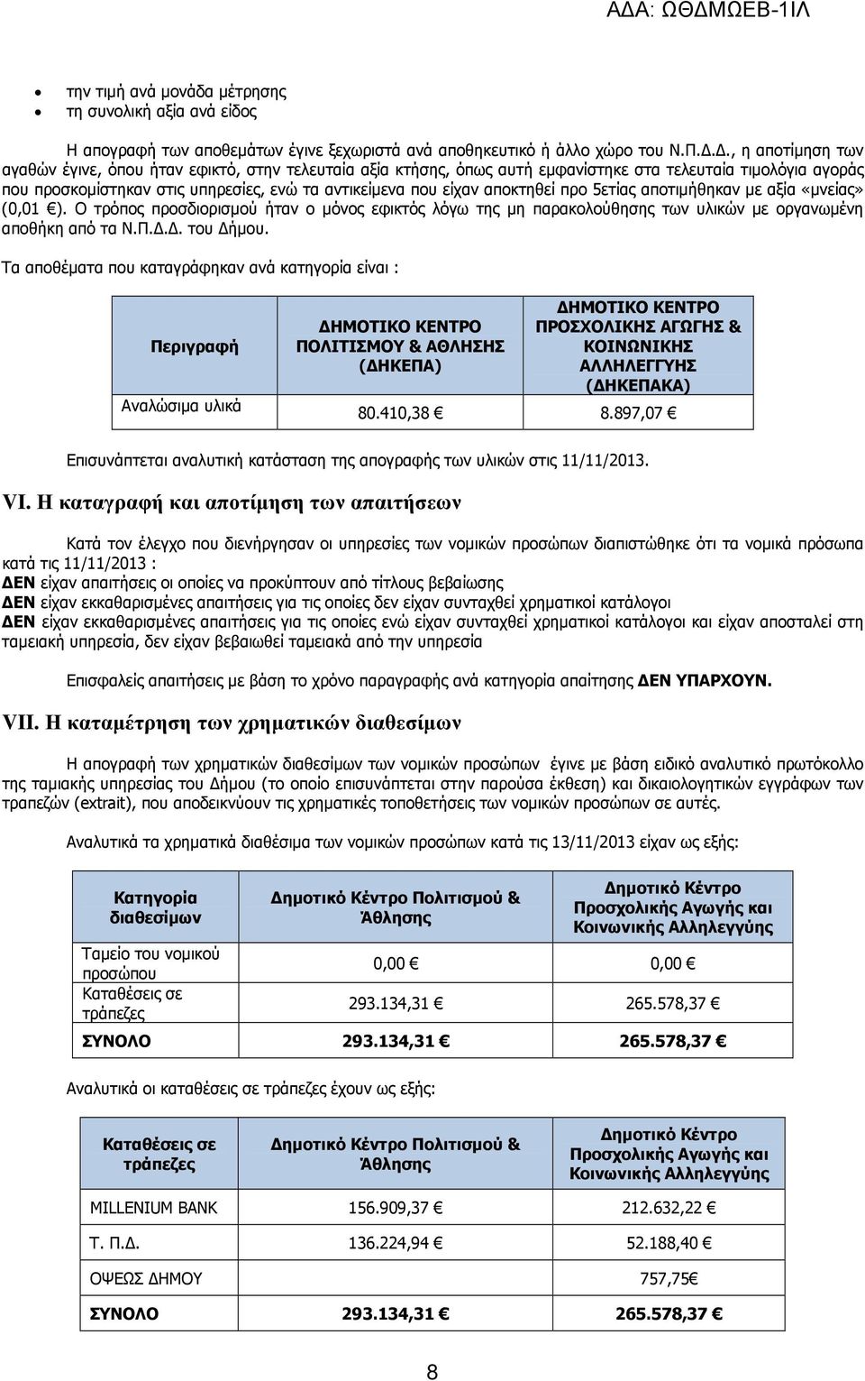 αποκτηθεί προ 5ετίας αποτιµήθηκαν µε αξία «µνείας» (0,01 ). Ο τρόπος προσδιορισµού ήταν ο µόνος εφικτός λόγω της µη παρακολούθησης των υλικών µε οργανωµένη αποθήκη από τα Ν.Π... του ήµου.