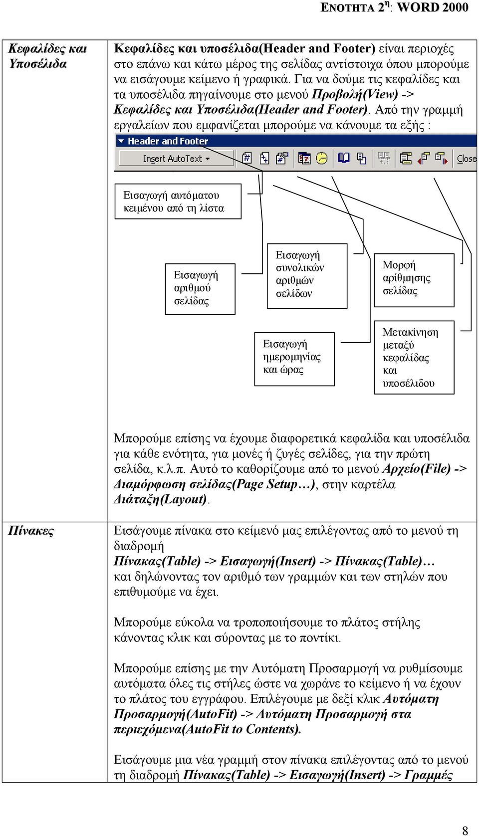 Από την γραµµή εργαλείων που εµφανίζεται µπορούµε να κάνουµε τα εξής : Εισαγωγή αυτόµατου κειµένου από τη λίστα Εισαγωγή αριθµού σελίδας Εισαγωγή συνολικών αριθµών σελίδων Μορφή αρίθµησης σελίδας