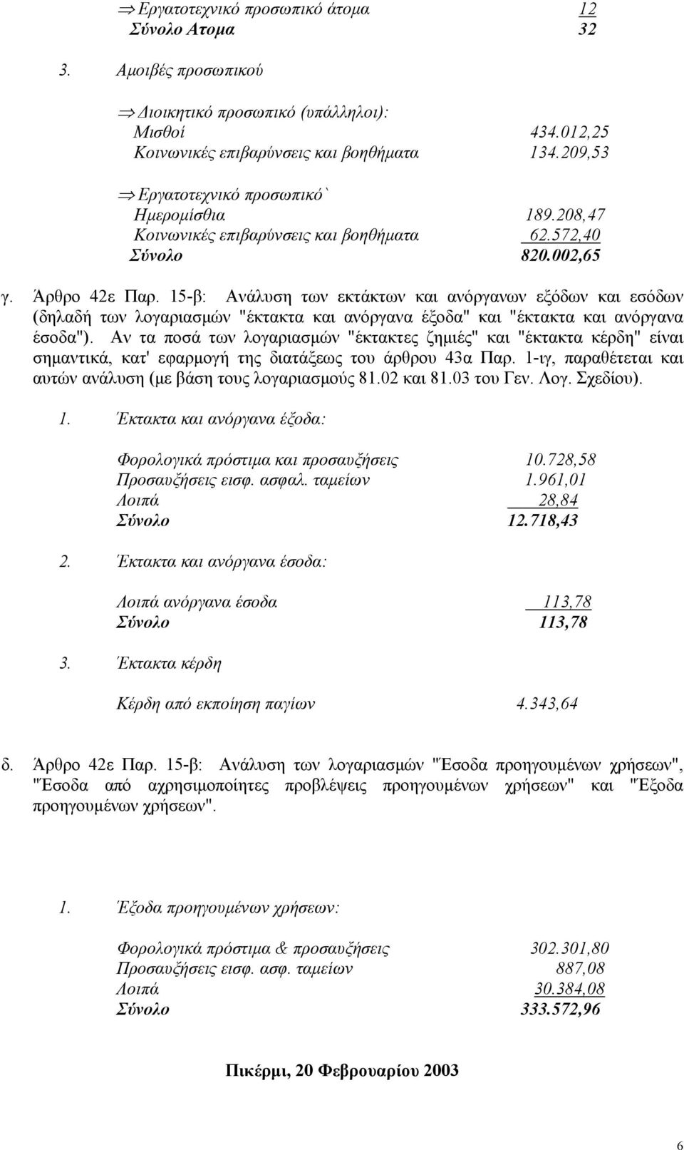 15-β: Ανάλυση των εκτάκτων και ανόργανων εξόδων και εσόδων (δηλαδή των λογαριασµών "έκτακτα και ανόργανα έξοδα" και "έκτακτα και ανόργανα έσοδα").