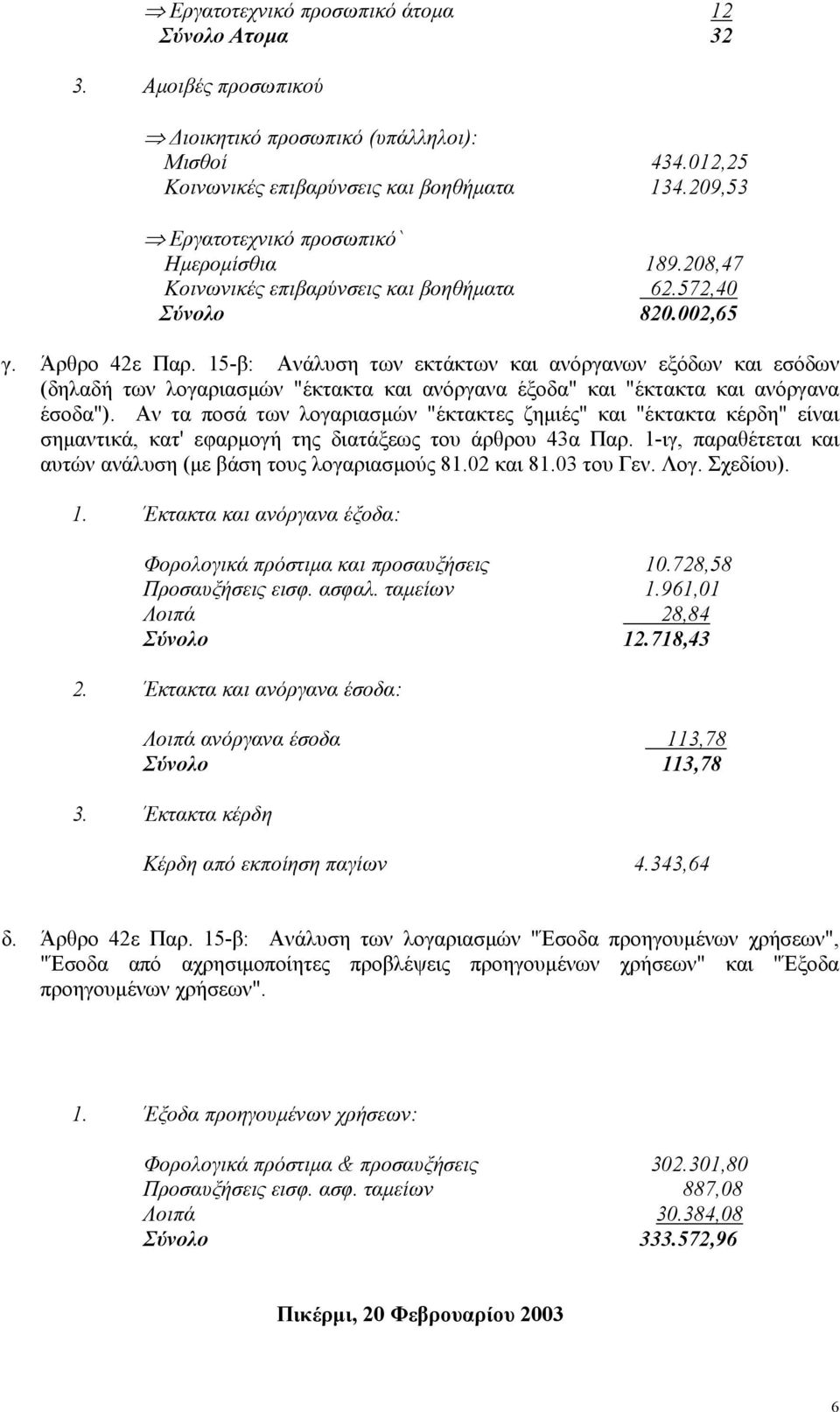 15-β: Ανάλυση των εκτάκτων και ανόργανων εξόδων και εσόδων (δηλαδή των λογαριασµών "έκτακτα και ανόργανα έξοδα" και "έκτακτα και ανόργανα έσοδα").