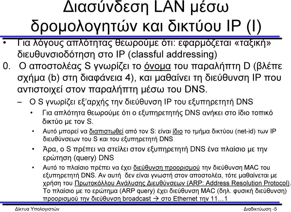 Ο S γνωρίζει εξ αρχής την διεύθυνση ΙΡ του εξυπηρετητή DNS Για απλότητα θεωρούμε ότι ο εξυπηρετητής DNS ανήκει στο ίδιο τοπικό δικτύο με τον S.