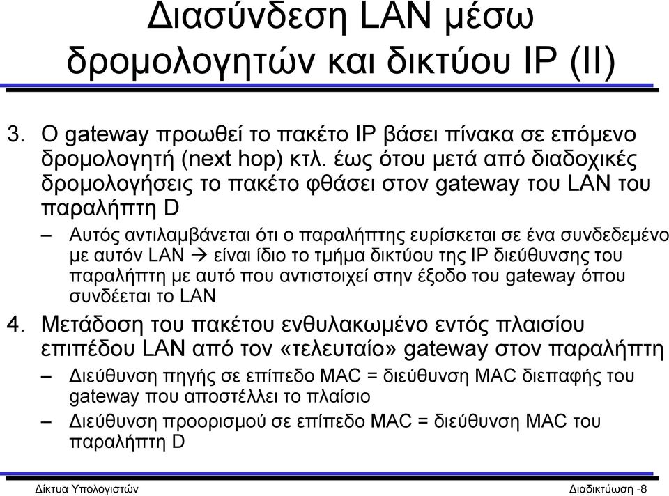 ίδιο το τμήμα δικτύου της ΙΡ διεύθυνσης του παραλήπτη με αυτό που αντιστοιχεί στην έξοδο του gateway όπου συνδέεται το LAN 4.