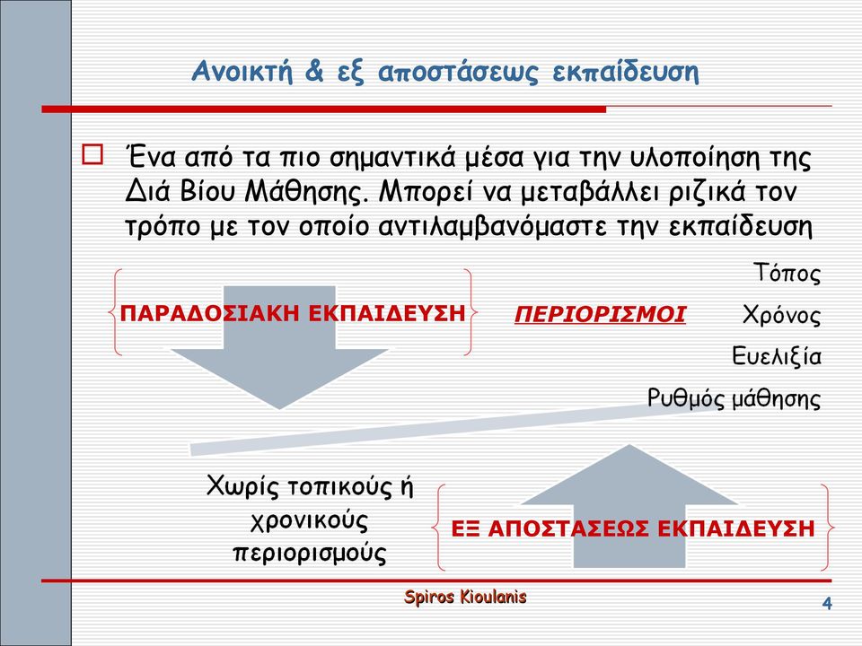 Μπορεί να μεταβάλλει ριζικά τον τρόπο με τον οποίο