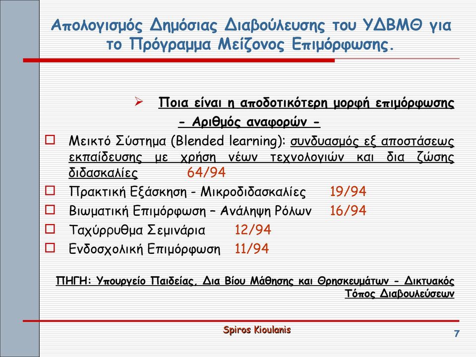 εκπαίδευσης με χρήση νέων τεχνολογιών και δια ζώσης διδασκαλίες 64/94 Πρακτική Εξάσκηση - Μικροδιδασκαλίες 19/94 Βιωματική