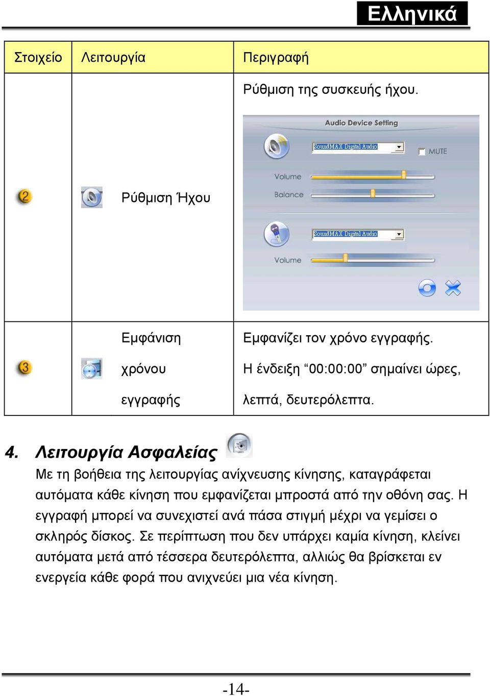 Λειτουργία Ασφαλείας Με τη βοήθεια της λειτουργίας ανίχνευσης κίνησης, καταγράφεται αυτόματα κάθε κίνηση που εμφανίζεται μπροστά από την οθόνη