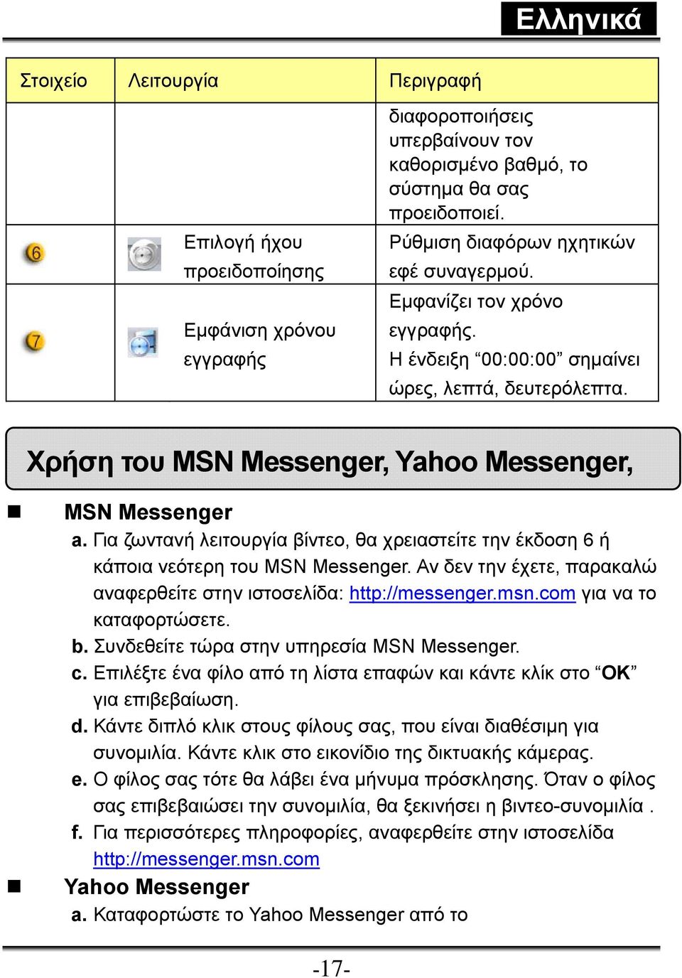 Για ζωντανή λειτουργία βίντεο, θα χρειαστείτε την έκδοση 6 ή κάποια νεότερη του MSN Messenger. Αν δεν την έχετε, παρακαλώ αναφερθείτε στην ιστοσελίδα: http://messenger.msn.com για να το καταφορτώσετε.