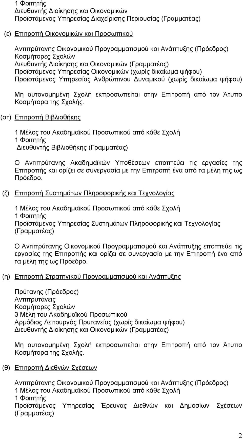 (στ) Επιτροπή Βιβλιοθήκης Διευθυντής Βιβλιοθήκης Ο Αντιπρύτανης Ακαδημαϊκών Υποθέσεων εποπτεύει τις εργασίες της Επιτροπής και ορίζει σε συνεργασία με την Επιτροπή ένα από τα μέλη της ως Πρόεδρο.