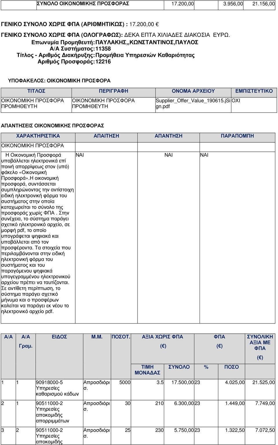 ΠΕΡΙΓΡΑΦΗ ΟΝΟΜΑ ΑΡΧΕΙΟΥ ΕΜΠΙΣΤΕΥΤΙΚΟ ΠΡΟΜΗΘΕΥΤΗ ΠΡΟΜΗΘΕΥΤΗ Supplier_Offer_Value_190615.jSi ΟΧΙ gn.