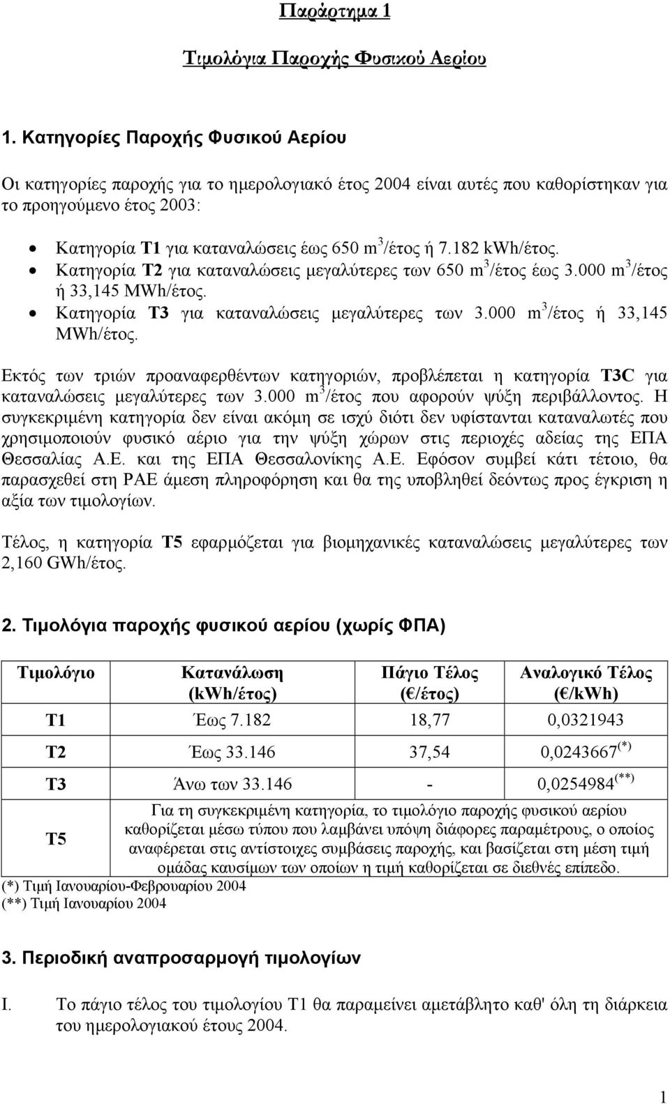 182 kwh/έτος. Κατηγορία Τ2 για καταναλώσεις µεγαλύτερες των 650 m 3 /έτος έως 3.000 m 3 /έτος ή 33,145 MWh/έτος.