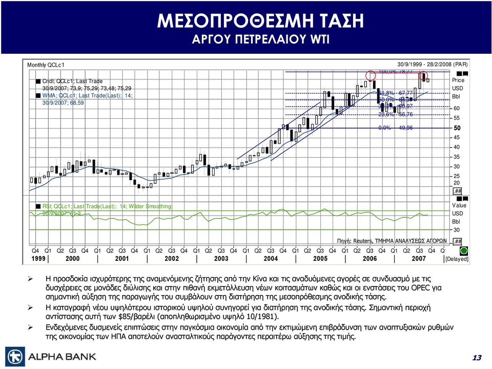 ## Value USD Bbl 30 Πηγή: Reuters, ΤΜΗΜΑ ΑΝΑΛΥΣΕΩΣ ΑΓΟΡΩΝ Q4 Q1 Q2 Q3 Q4 Q1 Q2 Q3 Q4 Q1 Q2 Q3 Q4 Q1 Q2 Q3 Q4 Q1 Q2 Q3 Q4 Q1 Q2 Q3 Q4 Q1 Q2 Q3 Q4 Q1 Q2 Q3 Q4 Q1 1999 2000 2001 2002 2003 2004 2005 2006