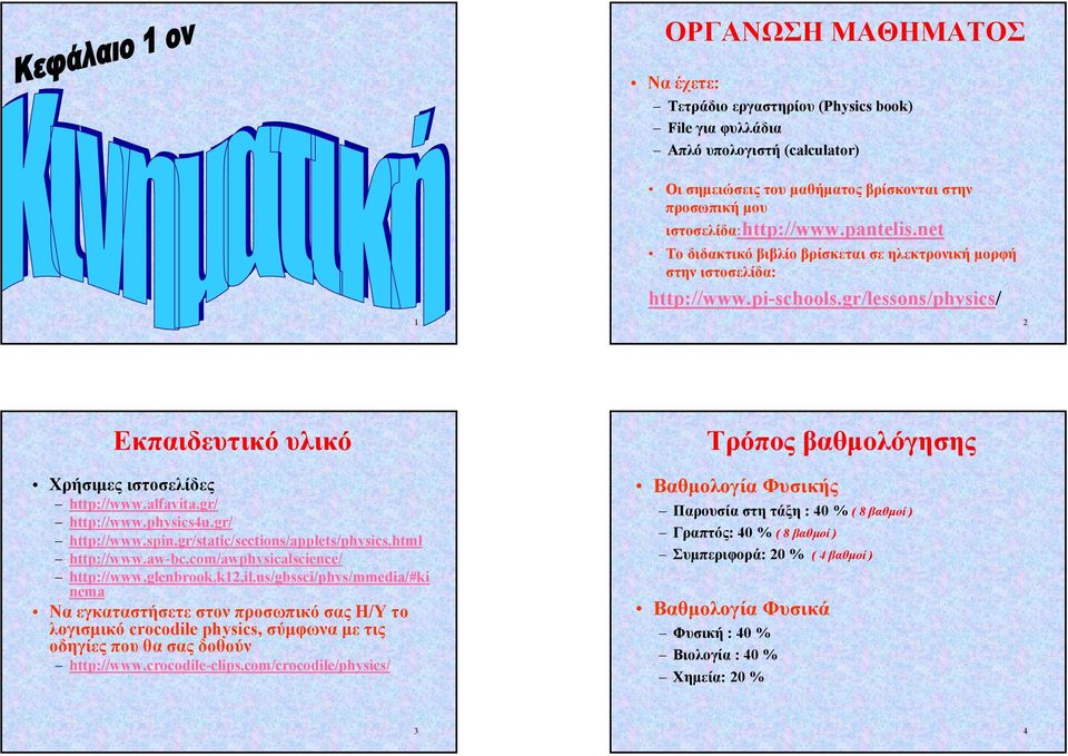 gr/ http://www.physics4u.gr/ http://www.spin.gr/static/sections/applets/physics.html http://www.aw-bc.com/awphysicalscience/ http://www.glenbrook.k12.il.