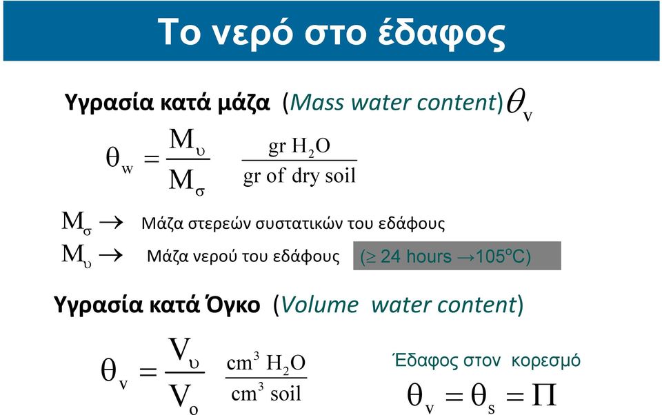 Μάζα νερού του εδάφους ( 24 hours 105 o C) Υγρασία κατά Όγκο