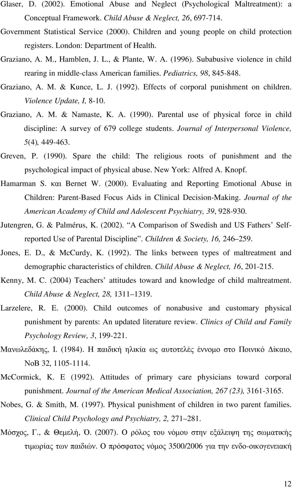 Subabusive violence in child rearing in middle-class American families. Pediatrics, 98, 845-848. Graziano, A. M. & Kunce, L. J. (1992). Effects of corporal punishment on children.