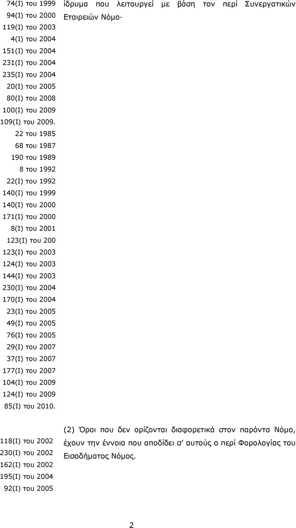 2004 170(Ι) του 2004 23(Ι) του 2005 49(Ι) του 2005 76(Ι) του 2005 29(Ι) του 2007 37(Ι) του 2007 177(Ι) του 2007 104(Ι) του 2009 124(Ι) του 2009 85(Ι) του 2010.