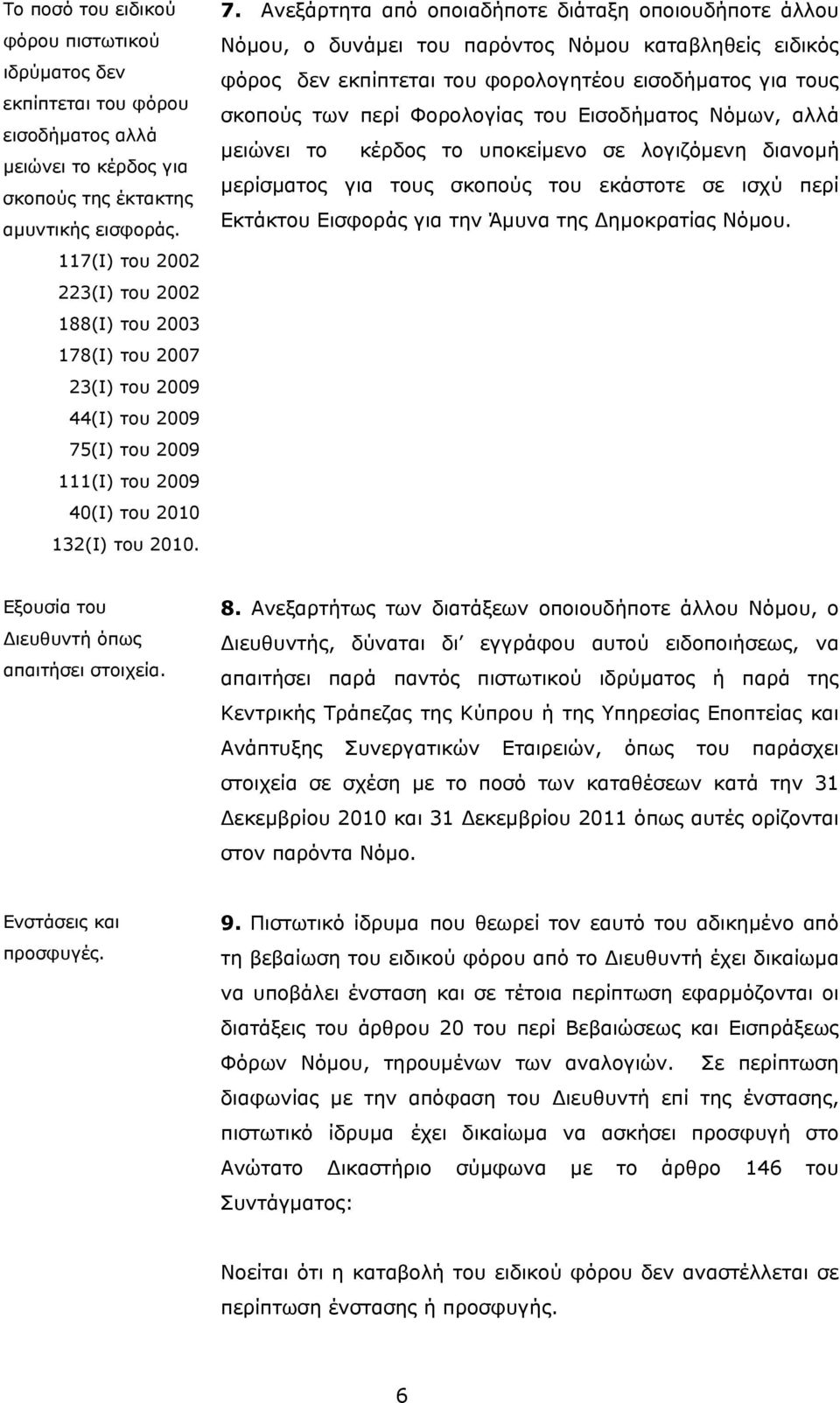 (Ι) του 2009 111(Ι) του 2009 40(Ι) του 2010 132(Ι) του 2010. 7.