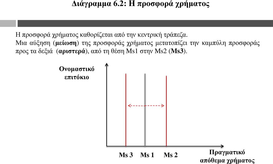 ηξάπεδα.