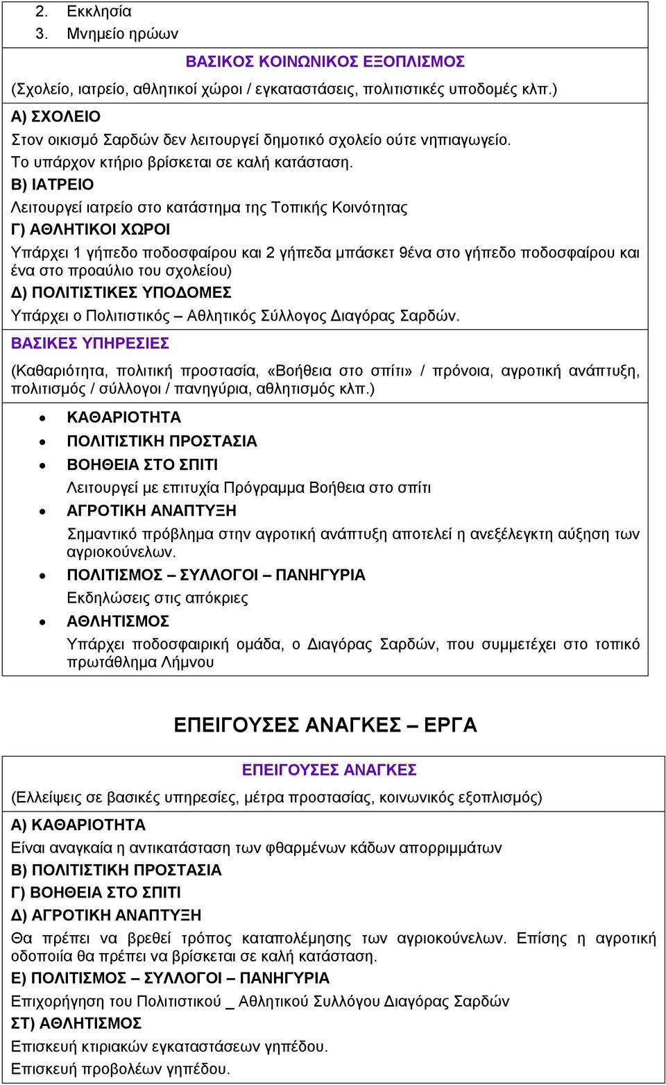 Β) ΙΑΤΡΕΙΟ Λειτουργεί ιατρείο στο κατάστημα της Τοπικής Κοινότητας Γ) ΑΘΛΗΤΙΚΟΙ ΧΩΡΟΙ Υπάρχει 1 γήπεδο ποδοσφαίρου και 2 γήπεδα μπάσκετ 9ένα στο γήπεδο ποδοσφαίρου και ένα στο προαύλιο του σχολείου)