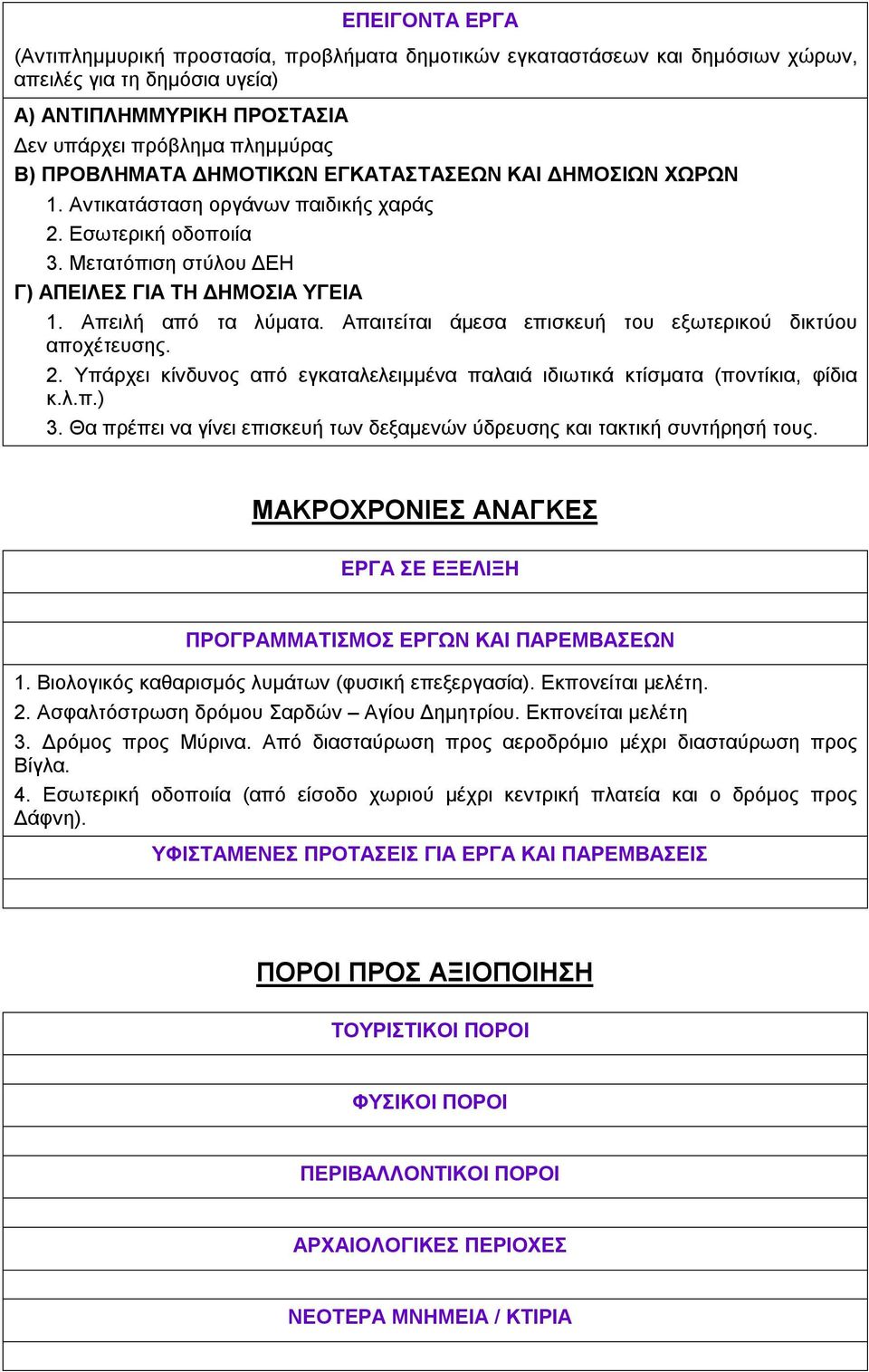 Απαιτείται άμεσα επισκευή του εξωτερικού δικτύου αποχέτευσης. 2. Υπάρχει κίνδυνος από εγκαταλελειμμένα παλαιά ιδιωτικά κτίσματα (ποντίκια, φίδια κ.λ.π.) 3.