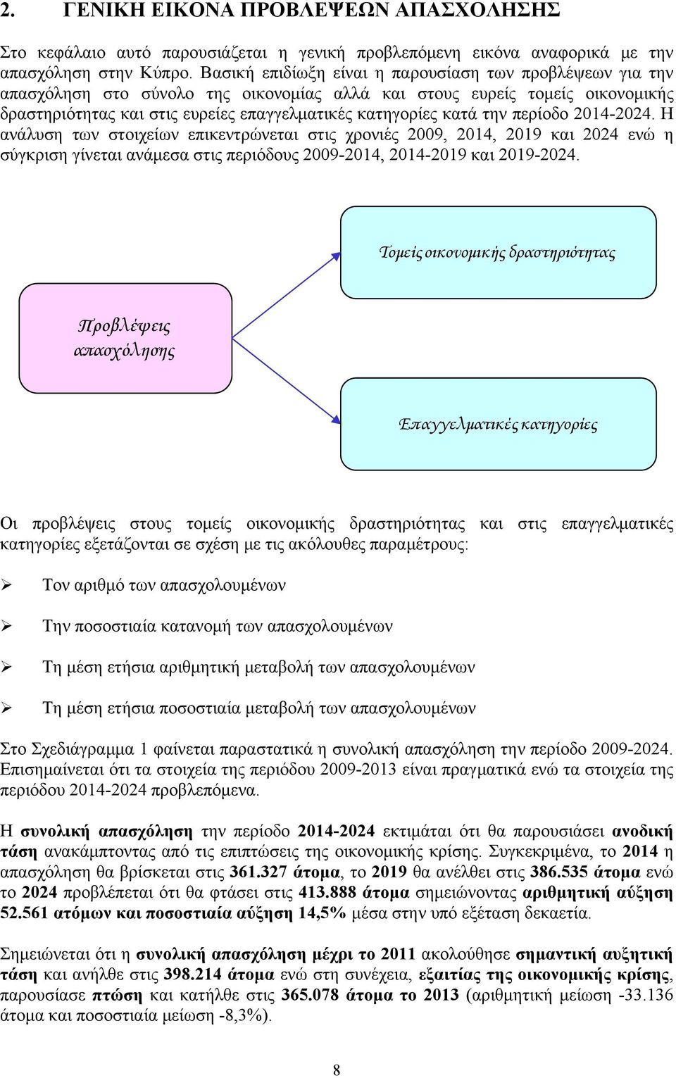 την περίοδο 2014-2024. Η ανάλυση των στοιχείων επικεντρώνεται στις χρονιές 2009, 2014, 2019 και 2024 ενώ η σύγκριση γίνεται ανάμεσα στις περιόδους 2009-2014, 2014-2019 και 2019-2024.