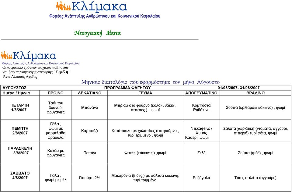 Κομπόστα Ροδάκινο Σούπα (κριθαράκι κόκκινο), ΠΕΜΠΤΗ 2/8/2007 Γάλα, με μαρμελάδα φράουλα Καρπούζι Κοτόπουλο με χυλοπίτες στο φούρνο, τυρί τριμμένο, Ντεκαφεινέ / Χυμός Κασέρι, Σαλάτα χωριάτικη