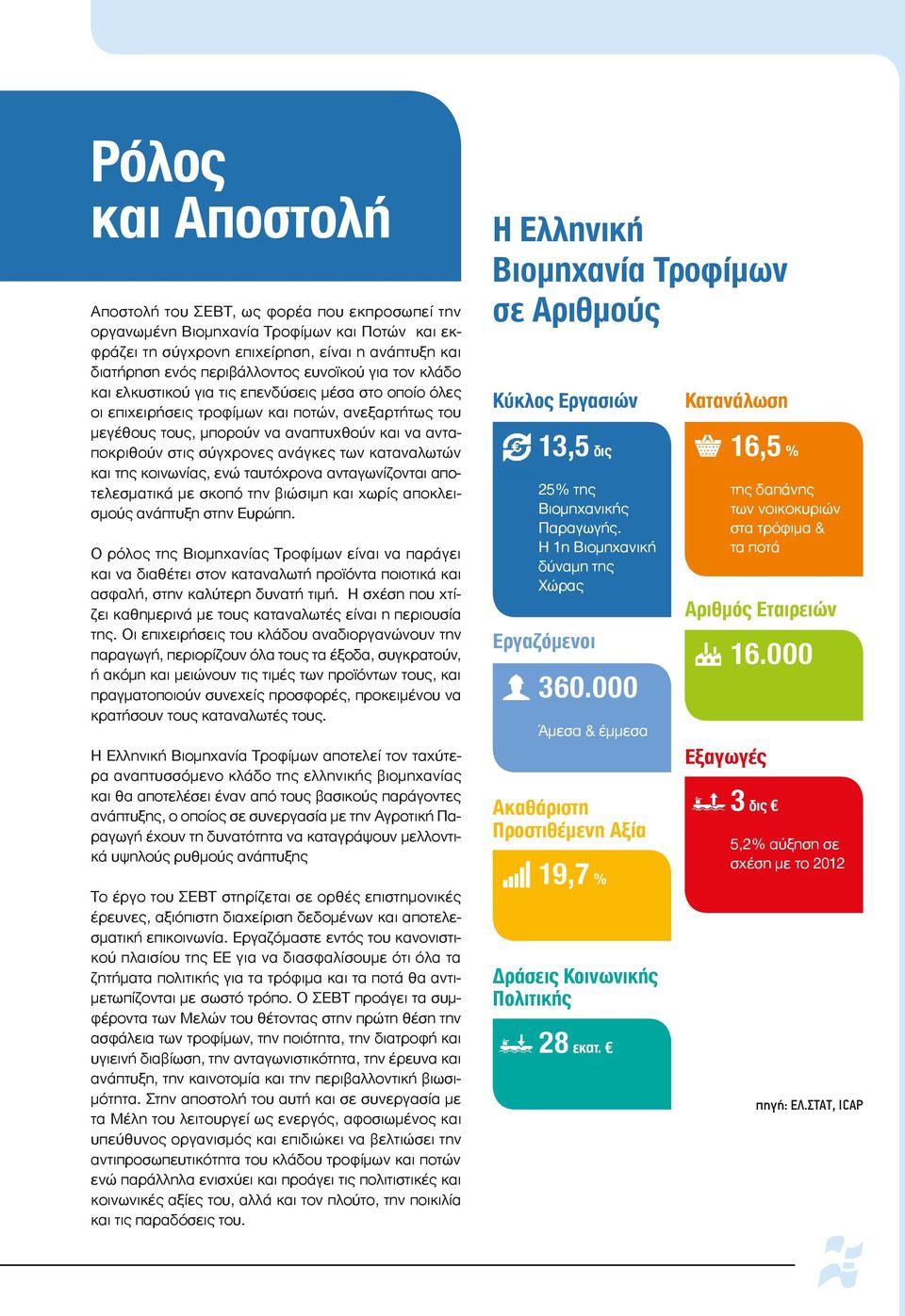σύγχρονες ανάγκες των καταναλωτών και της κοινωνίας, ενώ ταυτόχρονα ανταγωνίζονται αποτελεσματικά με σκοπό την βιώσιμη και χωρίς αποκλεισμούς ανάπτυξη στην Ευρώπη.