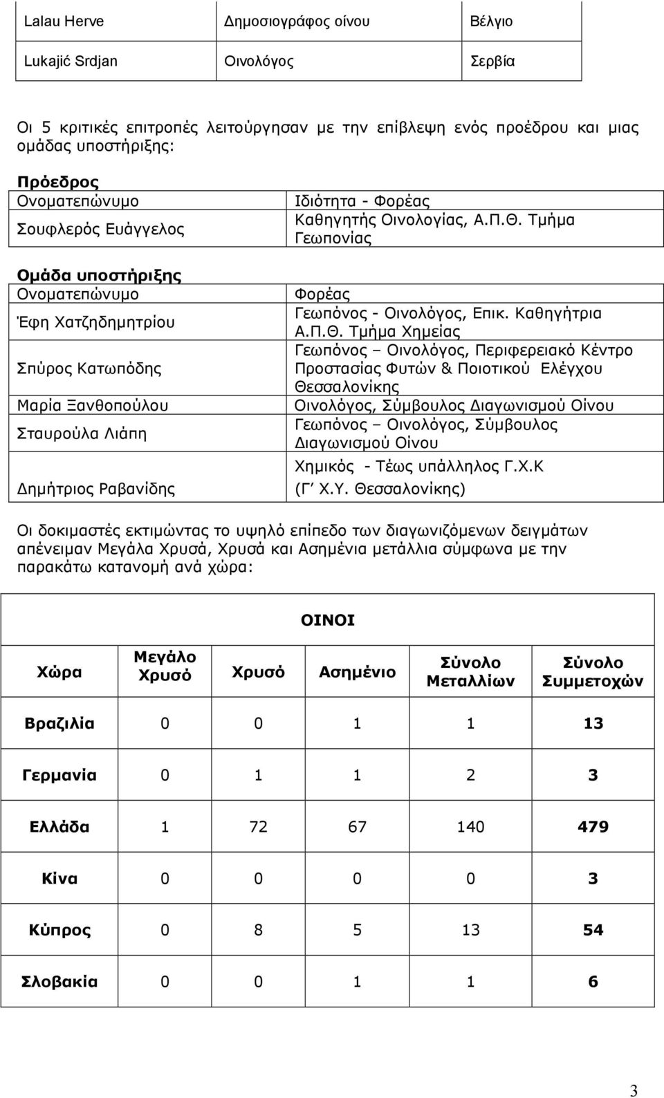 Τμήμα Γεωπονίας Φορέας Γεωπόνος - Οινολόγος, Επικ. Καθηγήτρια Α.Π.Θ.